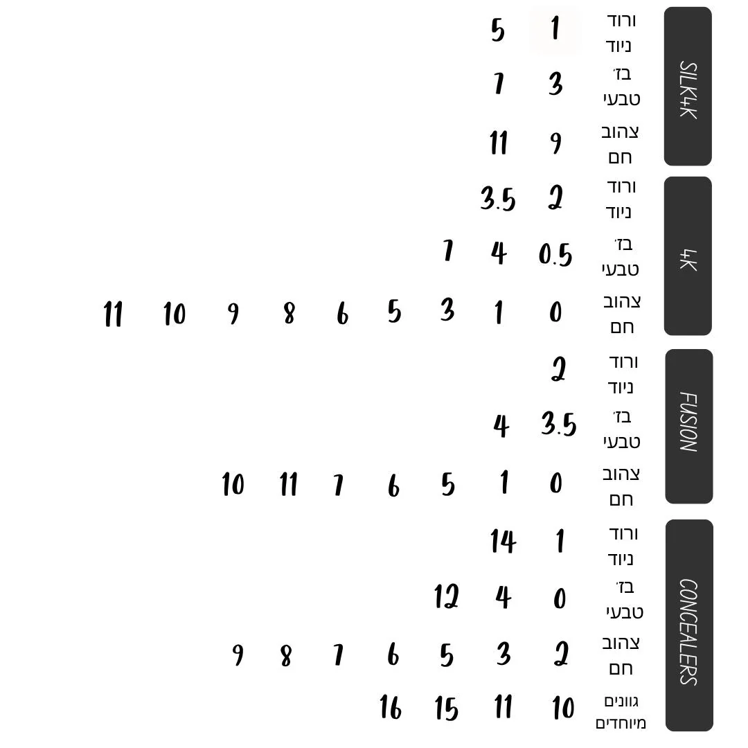תמונת מוצר 19